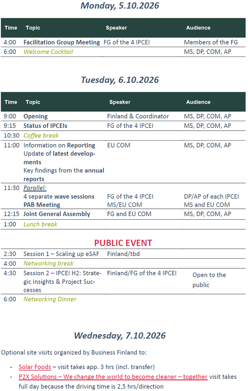 Agenda for the Joint General Assembly 2026 of the IPCEIs on Hydrogen