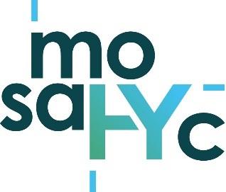mosaHYc logo